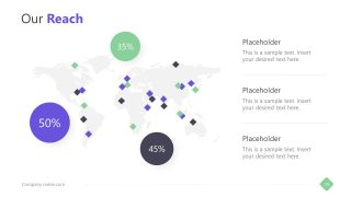 Marketing Global Reach Template 