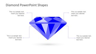 Top Down Diagram View Slide