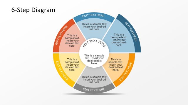 Cycle Process Flow Presentation