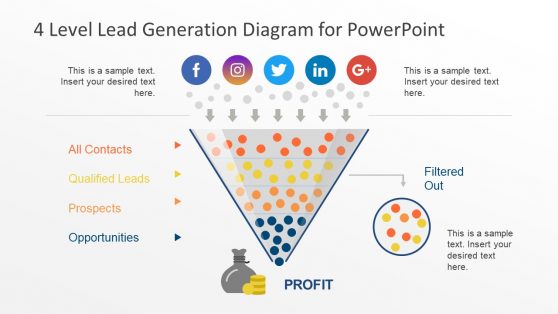 Social Media Lead Generation Template