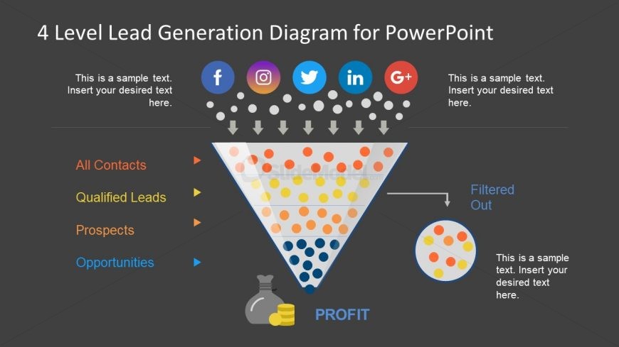 Slide of Pyramid Shape Marketing Funnel