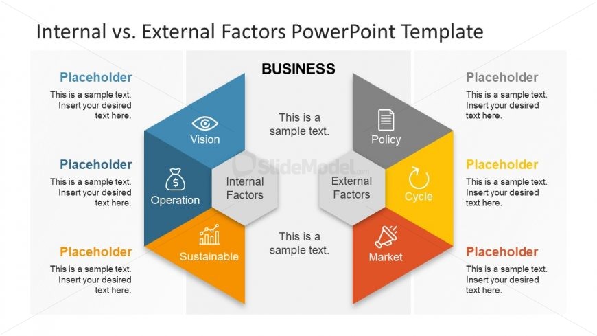 Internal and External PowerPoint Diagram - SlideModel