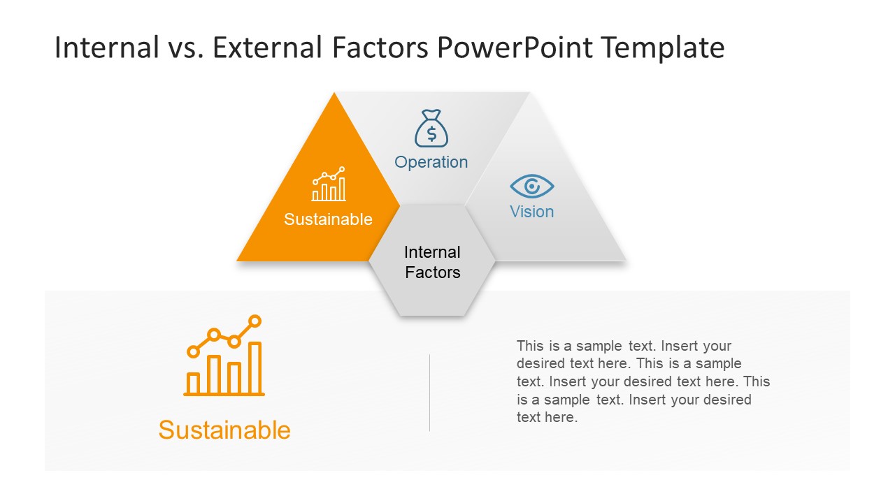 Organizational Factors of PowerPoint