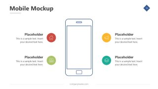 Phone Screen Display Design