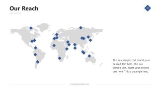 Market Reach of Company 