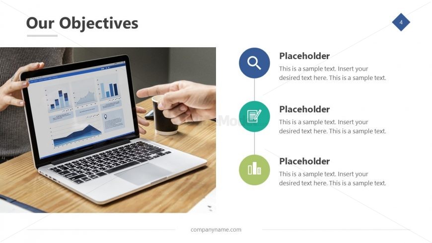 Slide of Business Objectives