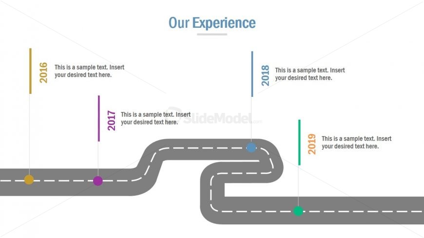 Slide of Business Roadmap 5 Milestones