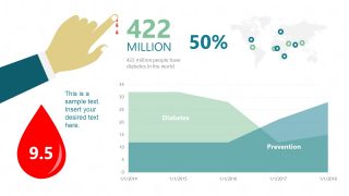 PowerPoint Data Chart and Map Medical