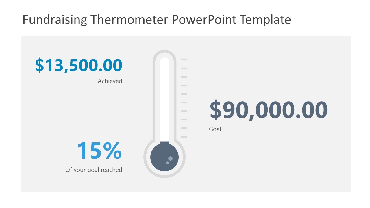 Fundraising Thermometer Powerpoint Template Slidemodel