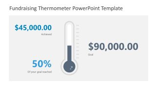 PPT Thermometer for Charity Events