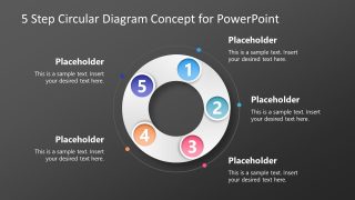 Presentation of 5 Steps Circular Layout