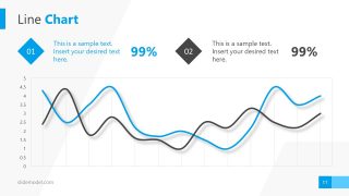 Karma Slide Data Driven Chart