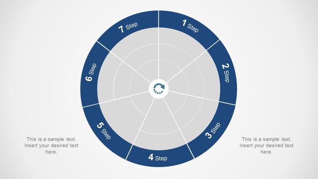 4 Layers and 7 Steps PowerPoint