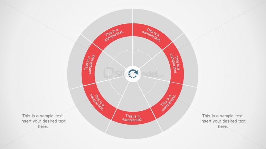 Slide of Layering 7 Steps 