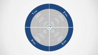 4 Layers Circular Diagram PPT