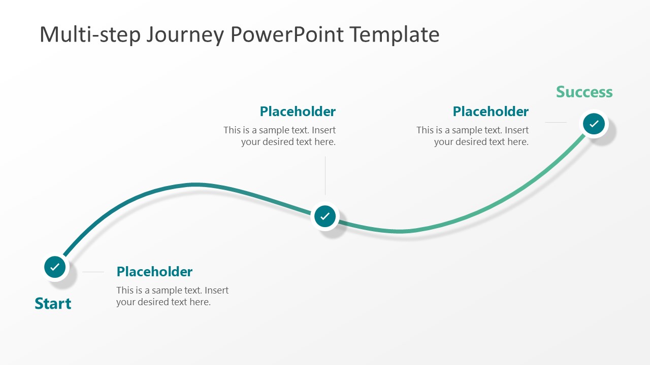 Multi Step Journey PowerPoint Template - SlideModel