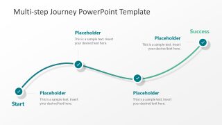 Timeline Journey Map PPT