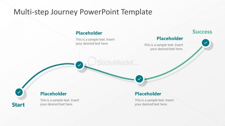 Timeline Journey Map PPT
