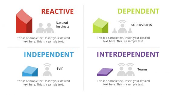 Organizational Culture PowerPoint Templates