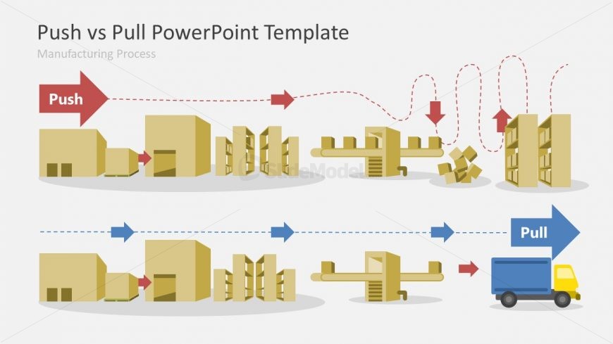 Template of Marketing Strategy