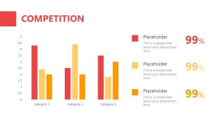 Data-Driven PowerPoint Multiple Bar Chart