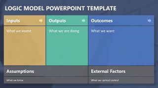 Data Table Brainstorming Logic Model