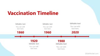 Business Presentation of Vaccination Pharma 