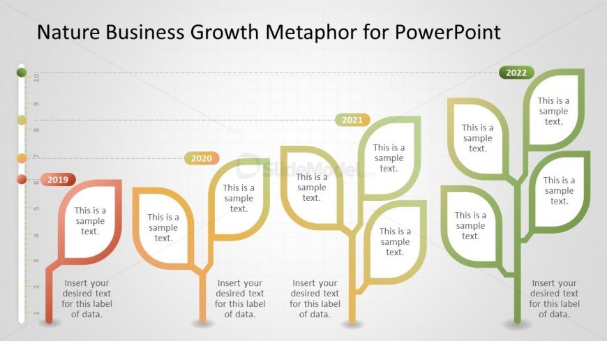 Plant Metaphor Linked to Graduated Meter Rule