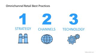 Strategy Channel Technology Omnichannel Template 