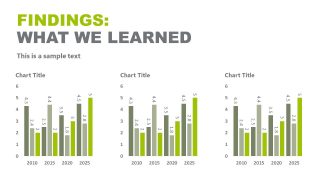 Slide Template with Three Editable Bar Charts