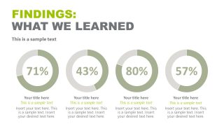 Editable Donut Chart Slide for Showing the Consultancy Findings