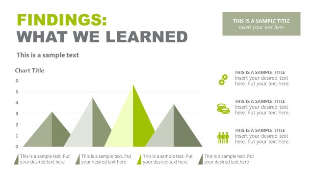 Findings Slide – PowerPoint Charts Slide