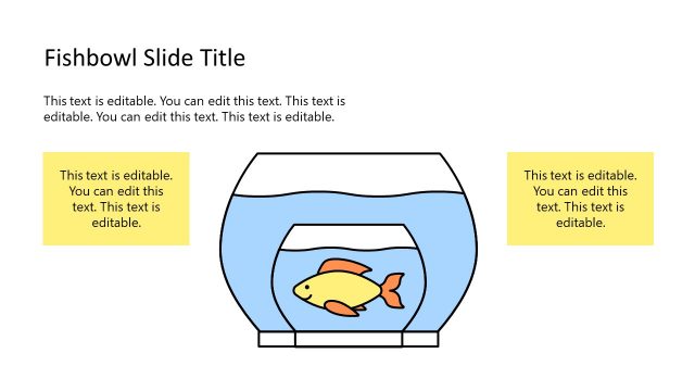 PowerPoint Fishbowl Diagram Template