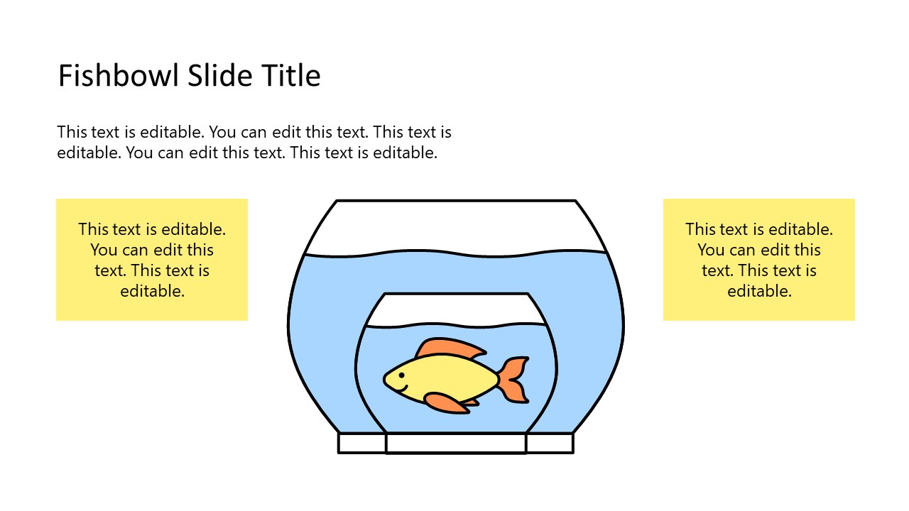 PowerPoint Fishbowl Diagram Template SlideModel