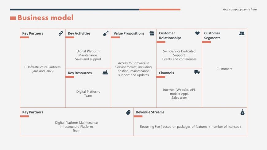 Business Idea Canvas Slide for Investors Pitch Deck