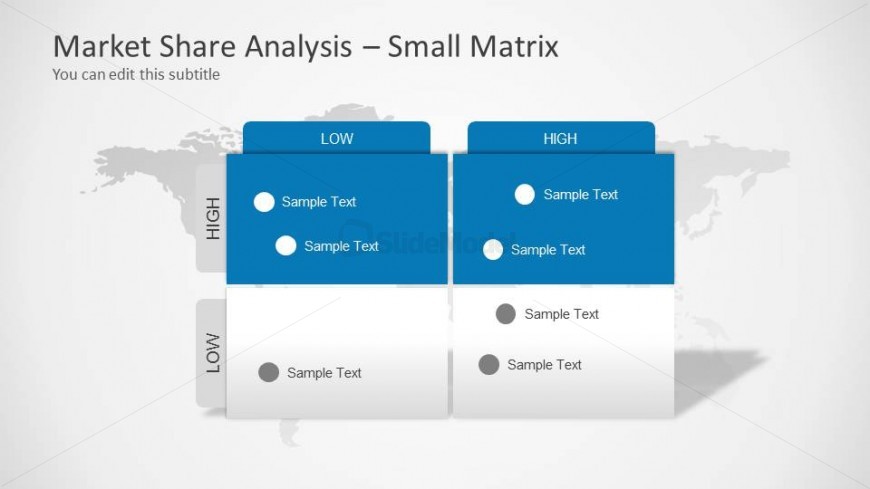 Market Share Analysis with a small 2×2 Matrix over a worldmap.