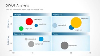 Creative SWOT Analysis PPT Template