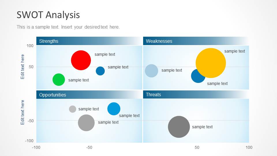 Creative SWOT Analysis PPT Template