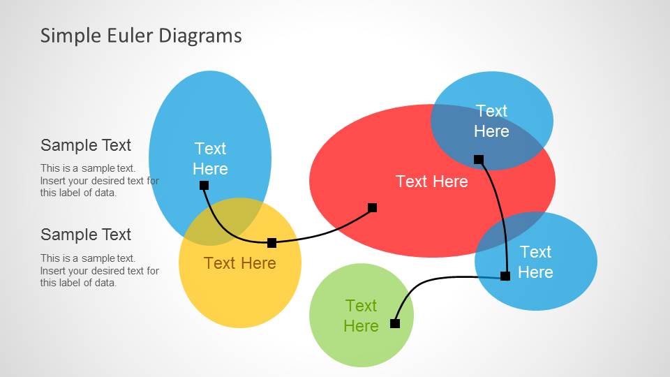 Simple Euler Diagrams for PowerPoint SlideModel