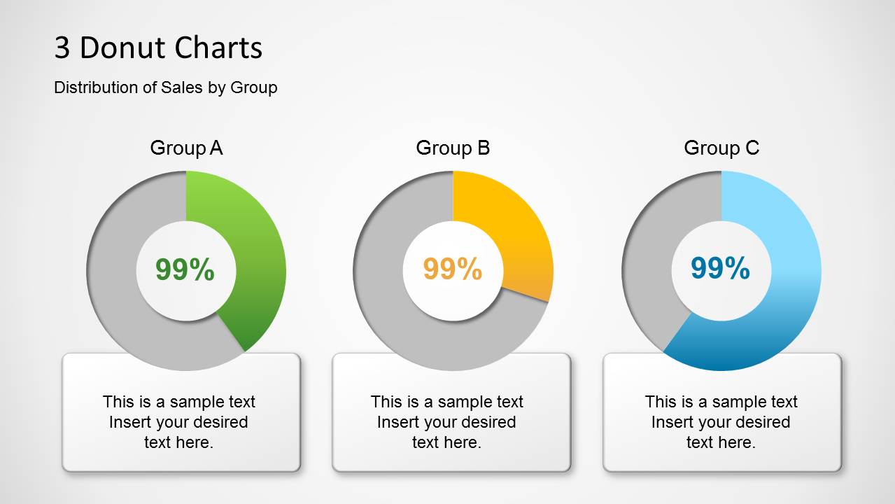 Donut Chart Template For PowerPoint SlideModel
