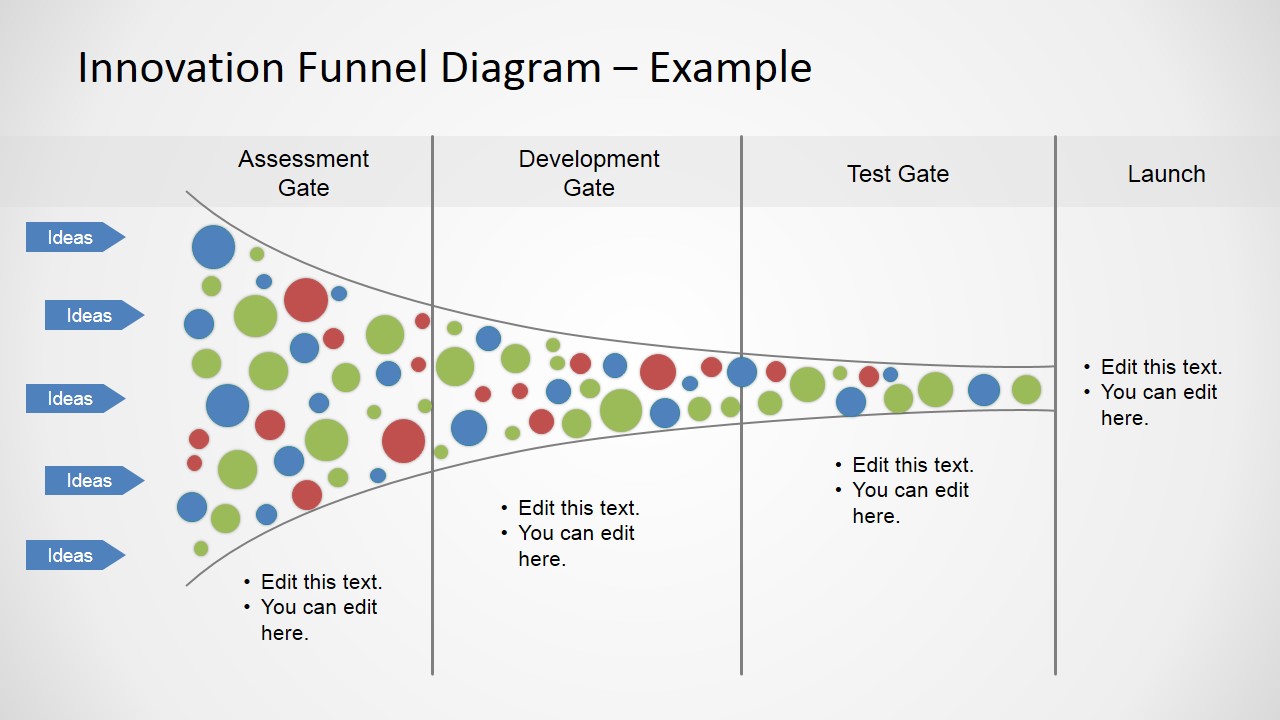 Innovation Funnel Diagram for PowerPoint