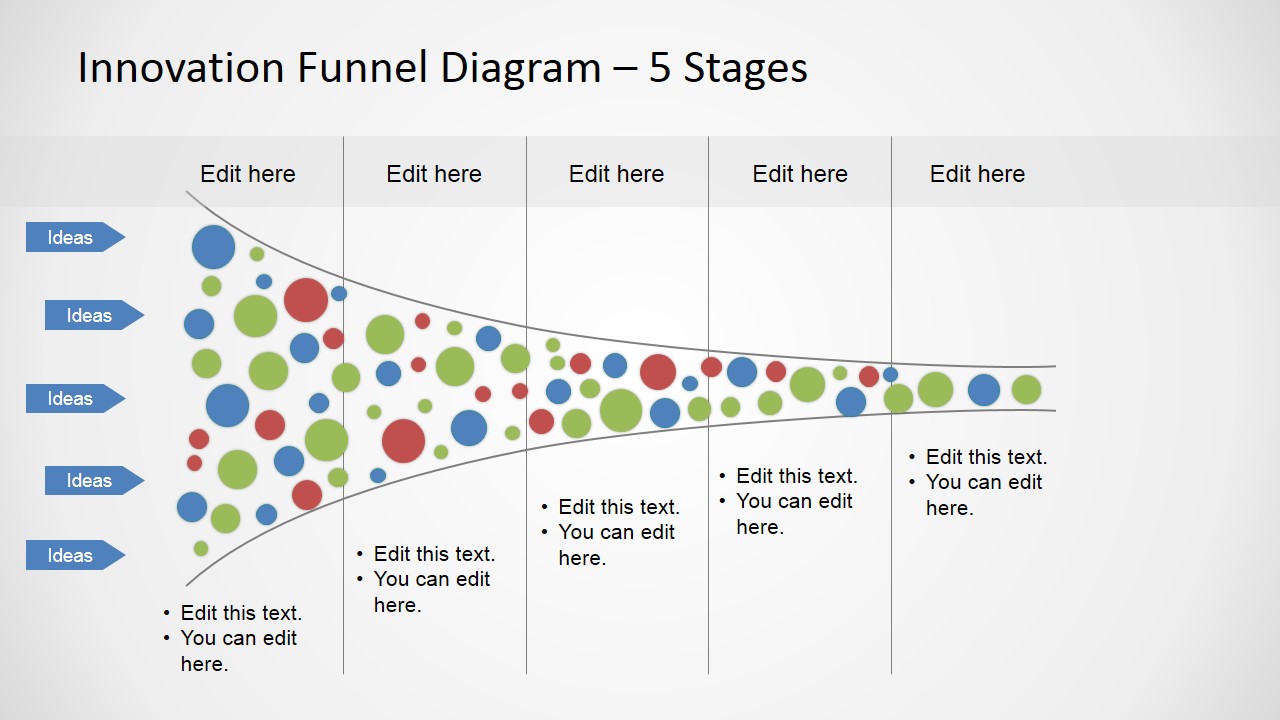 Innovation and creativity...a pipeline in your marketing luck