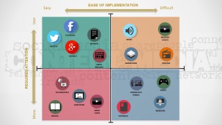 PowerPoint Slide of Content Marketing Media Matrix & Content Icons