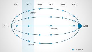 Timeline of Project Planning