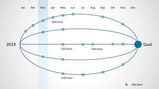 Tasks and Sub Tasks of a Project