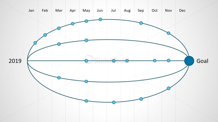 Resource Allocation Monthly in PowerPoint