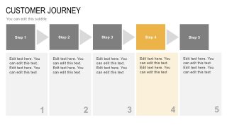 STP Marketing Model Template 