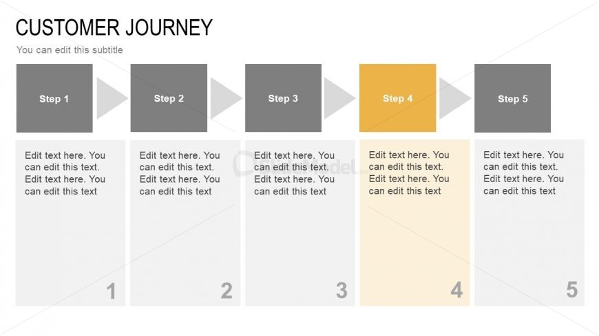 STP Marketing Model Template 