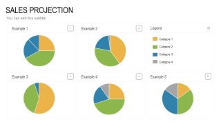 Sales Projection Data Drive Pie Charts