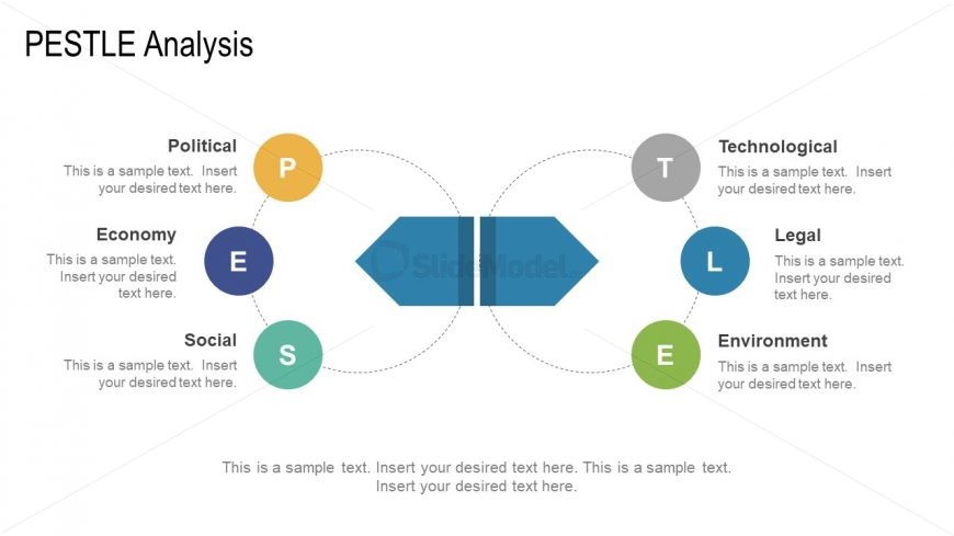 Infographic Slide of PESTLE Analysis 